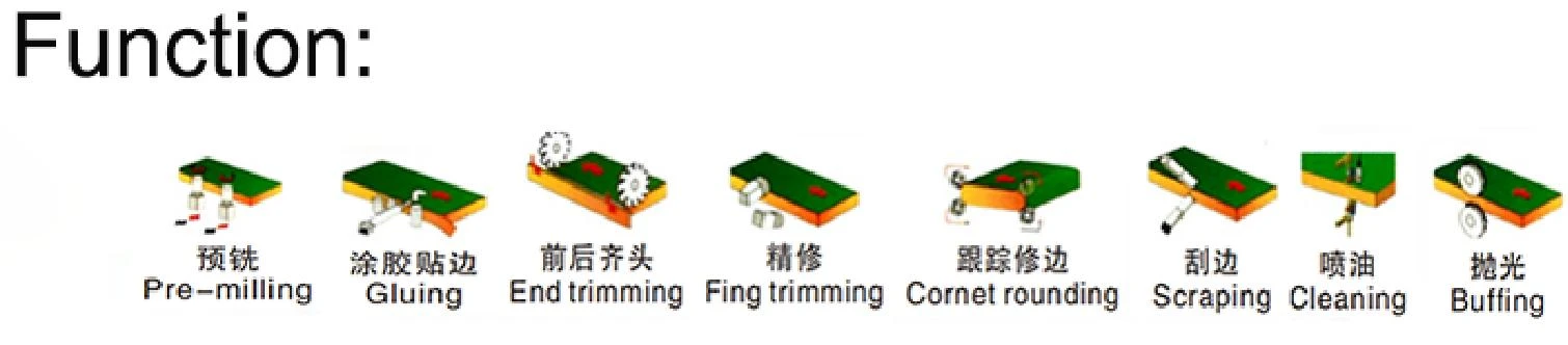 product-1510-332
